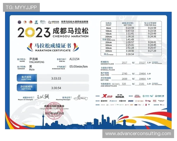 成都极限运动队在马拉松大满贯中的技术表现深度解析与点评